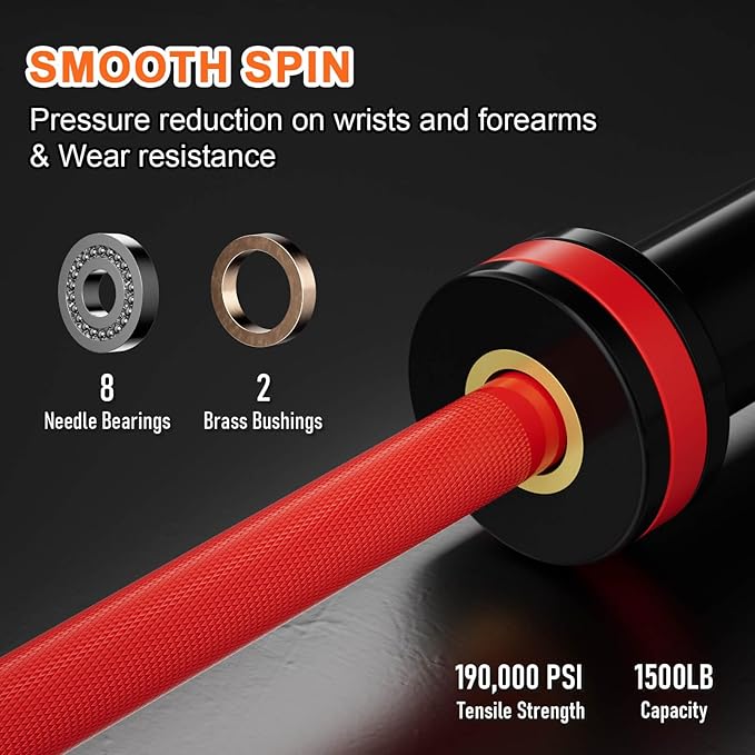 Colorful Olympic Bumper Plates, 2-inch Stainless Steel Insert, Virgin Rubber Weight Plate Set for Barbell Weight Lifting and Strength Training Home Gym-StrideForce Fitness