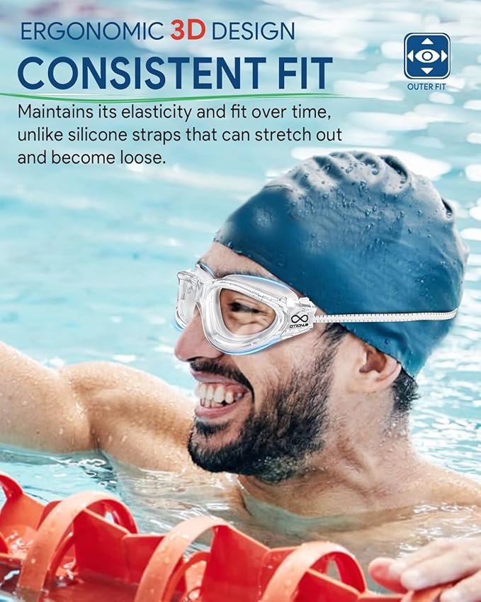 Swim Goggles, Polarized Adult Swimming Goggles Bungee Strap No Hair Pulling Anti-fog Pool Goggles for Men Women-StrideForce Fitness