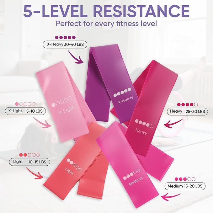 Home Pilates Kit for Women Pilates Equipment Ring and Ball Set Magic Circle Hoop with 5 Resistance Bands Compact Toning Fitness Essentials Starter Set Accessories-StrideForce Fitness