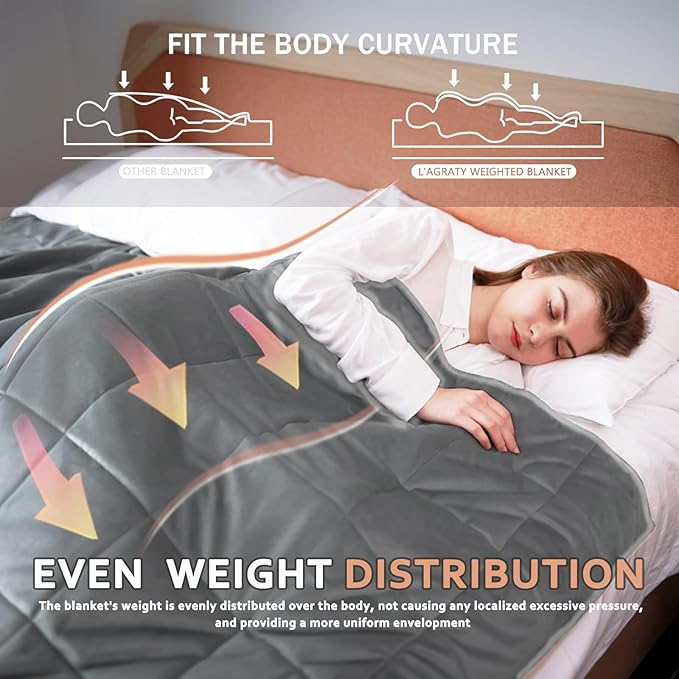 L'AGRATY Weighted Blanket - 48"x72" 20lbs Soft Breathable Heavy Blanket Minky Material with Glass Beads for Adult All-Season Summer Fall Winter Soft Thick Comfort-StrideForce Fitness
