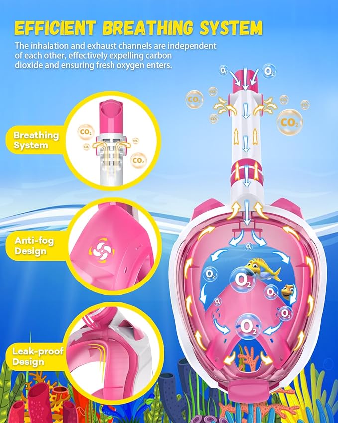 W WSTOO Kids Full Face Snorkel Masks,Suitable for Beginners Dry Top Snorkeling Gear,Can Your Mouth or Nose to Breathe,180 Degrees Panoramic View,Anti-Fog Anti-Leak,Summer Travel and Vacationing Gifts-StrideForce Fitness