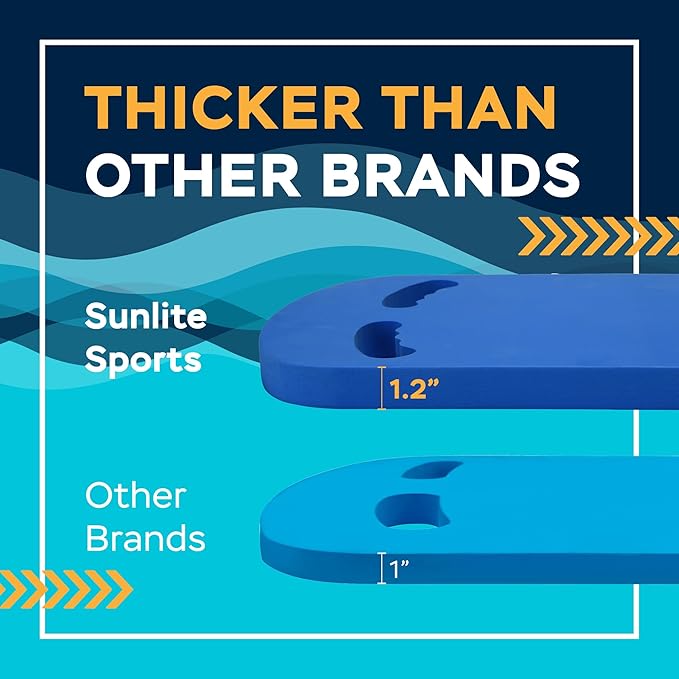 Sunlite Sports Swimming Kickboard - One Size Fits All - A Great Training Aid for Children and Adults-StrideForce Fitness