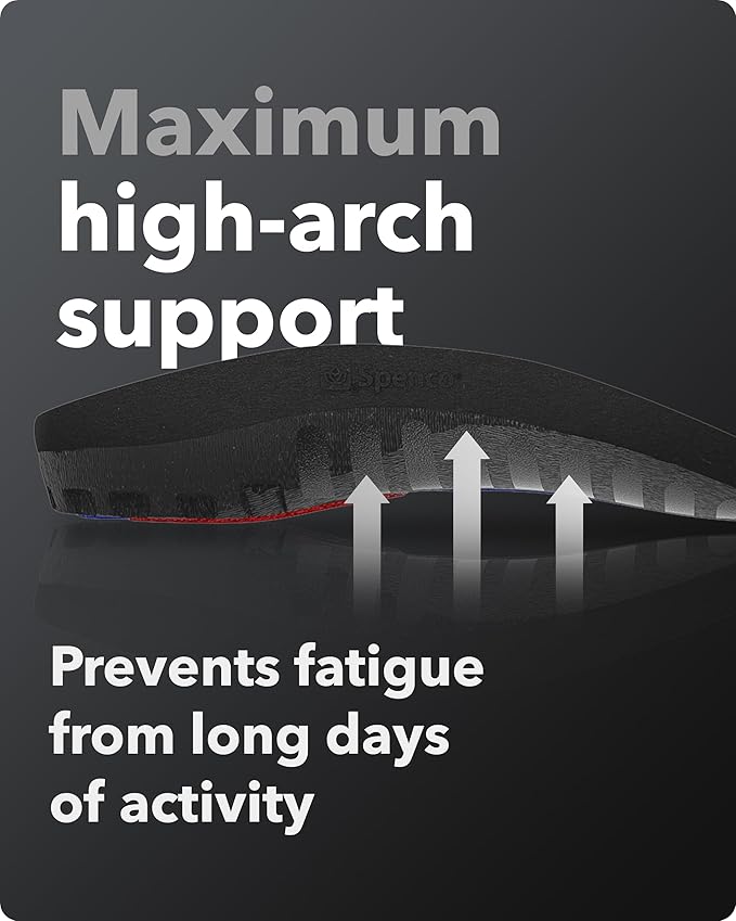 Spenco Total Support Max Shoe Insoles - Orthotic Metatarsal Arch Support Inserts - Absorbs Shock, Reduces Over-Pronation, Conforms to Foot Contours, Deep Heel Cupping Women's 5-6.5-StrideForce Fitness