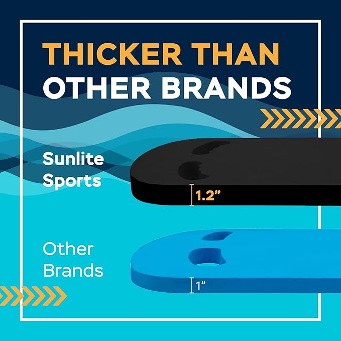 Sunlite Sports Swimming Kickboard - One Size Fits All - A Great Training Aid for Children and Adults-StrideForce Fitness