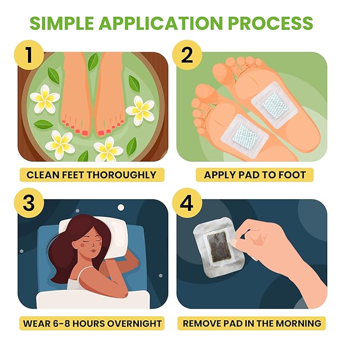 Sole Serenity Foot Pads - Zeolite Mineral, Ginger Root, Wormwood, Bamboo Vinegar, Foot Spa for Achy Feet - 20 Pads-StrideForce Fitness