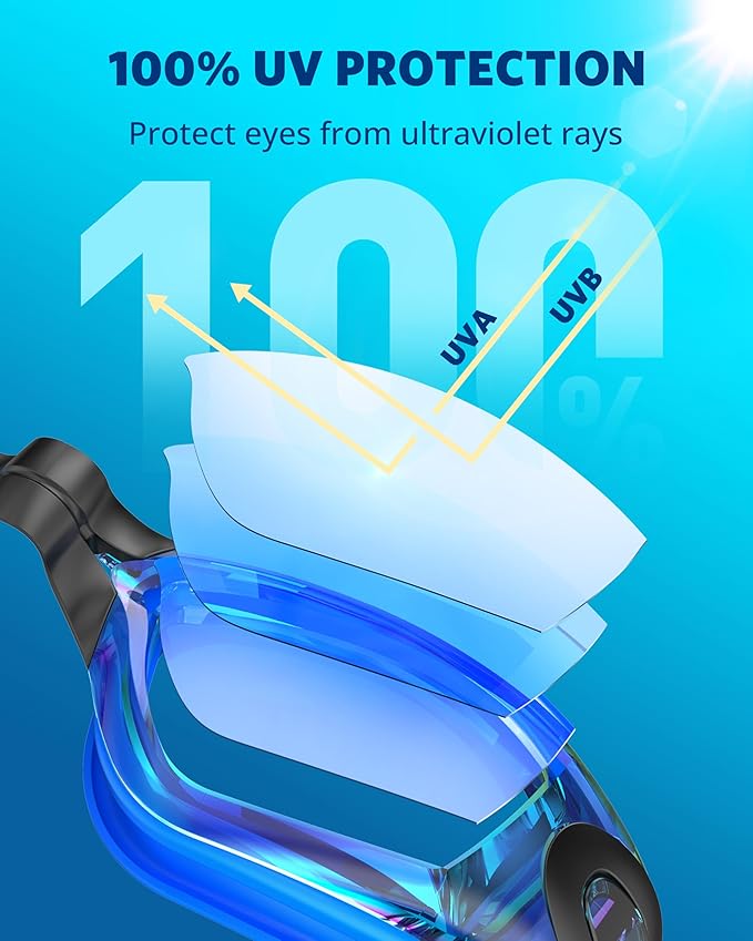 Aegend Swim Goggles, Swimming Goggles No Leaking Full Protection Adult Men Women Youth-StrideForce Fitness