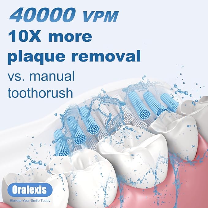 Electric Toothbrush for Adults and Kids, with Tongue Scraper and 8 Brush Heads, One Fast Charge Last 120 Days, 40000 VPM Deep Clean, Sonic Travel Toothbrush - Blue