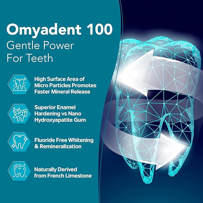 OraProtecX Remineralizing Gum Hydroxyapatite Gum for Bad Breath, Mineralizing Teeth & Dental Health with Protektin & Xylitol Anti Cavity Protection, Aspartame & Sugar Free, Natural Mint Flavor, 30 ct.