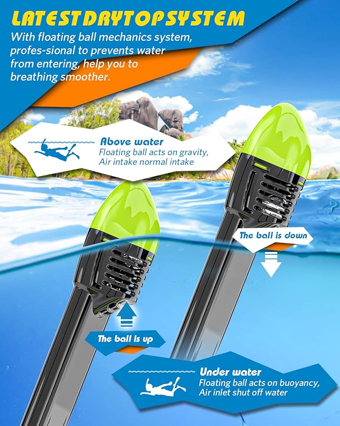 QingSong Full Face Snorkel Mask for Adults, Snorkeling Gear with Camera Mount, 180 Degree Panoramic View Snorkel Set Anti-Fog Anti-Leak-StrideForce Fitness