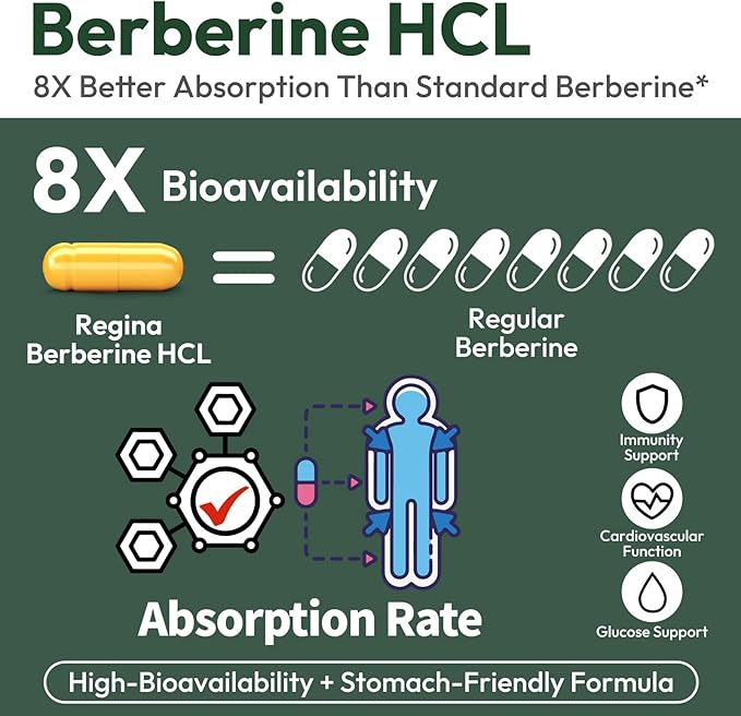 Liposomal Berberine Supplement 1500mg - Glucose Balance & Metabolic Support with Ceylon Cinnamon & Bergamot - Advanced Natural Weight Management, 120 Capsules for 60-Day Supply-StrideForce Fitness