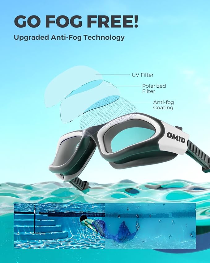 OMID Swim Goggles, P2 Polarized Swimming Goggles for Men Anti-fog Goggles Swimming for Adult Women-StrideForce Fitness