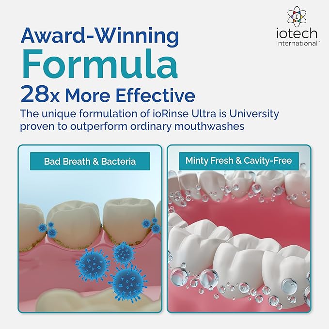 ioRinse Ultra: The Most Dentist-Recommended Periodontal Rinse & Gum Mouthwash of its Kind. Fights Gingivitis, Bleeding Gums, Dental Plaque & Bad Breath. With Molecular Iodine & Xylitol. No Alcohol. 1L
