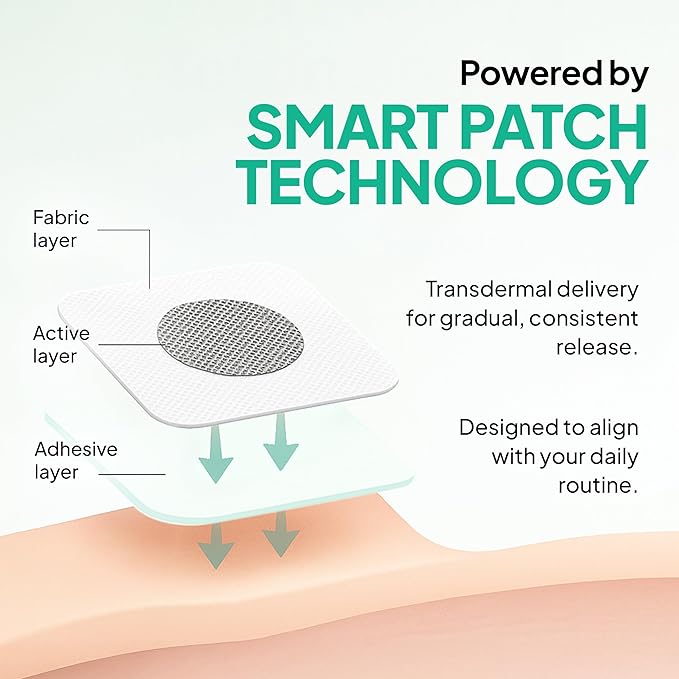 Rejuvacare Ozempatch The Official - 1 Months Supply - Easy Daily Application -StrideForce Fitness