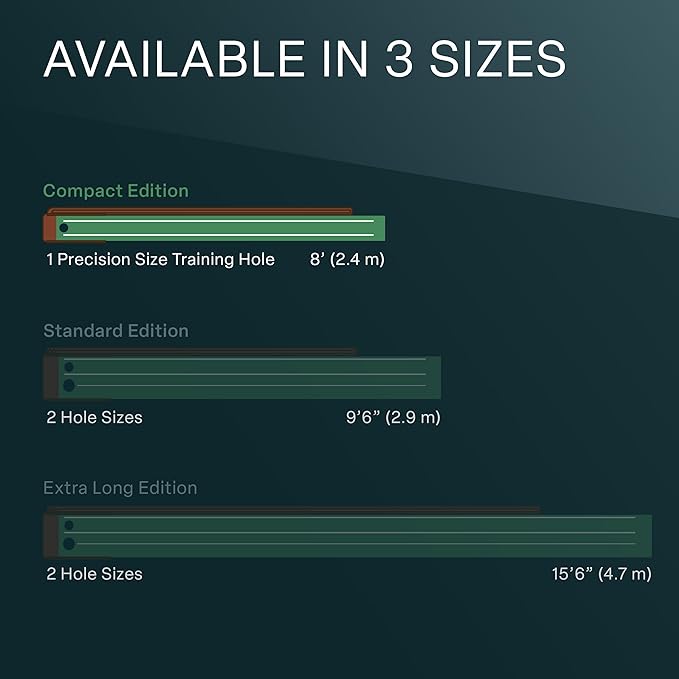 Perfect Practice Golf Putting Mat - Portable Putting Green, Indoor & Outdoor Practice, with Ball Return - Golf Training Aid for Home, Office, Backyard - Golfing Gifts for Men-StrideForce Fitness