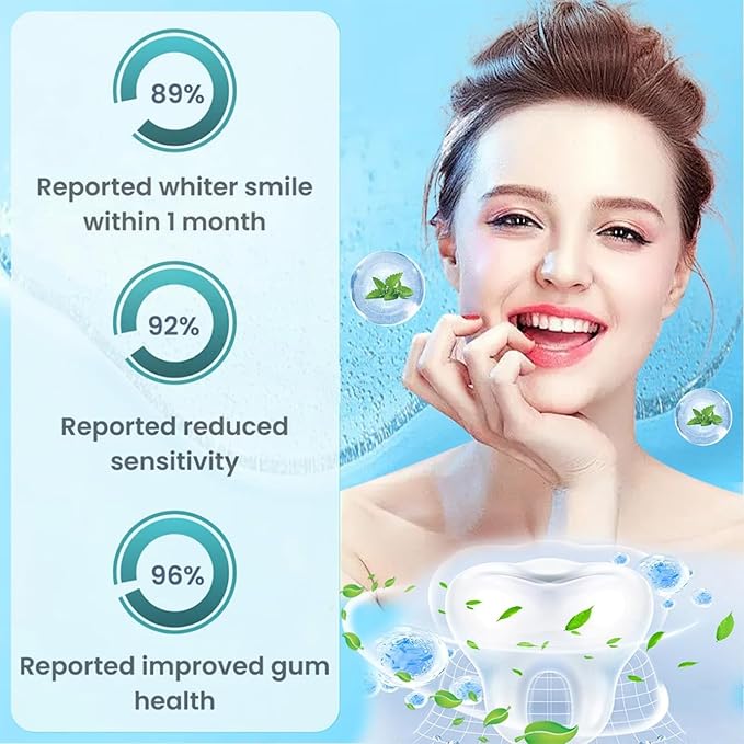 Nano Hydroxyapatite Toothpaste with Bamboo Charcoal & Probiotics, Fluoride-Free Formula for Remineralizing Enamel, Sensitive Relief & Whitening, Natural Peppermint for Fresh Breath (1pc)