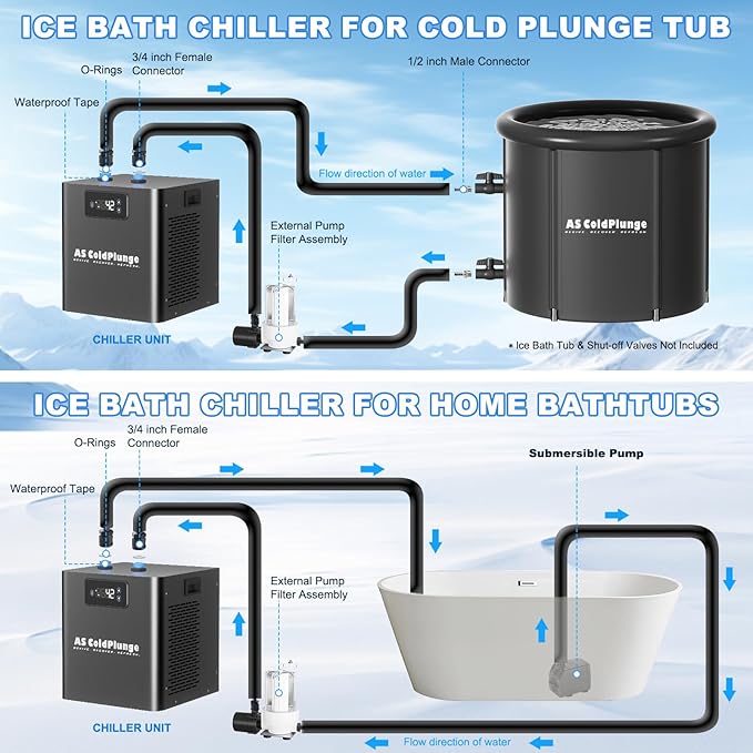 1/3HP Ice Bath Chiller & Cold Plunge Tub Kit – XL 100 Gal Insulated Ice Pod, External Pump & Filter, Cold Plunge Tub with Water Chille for Athletes, Recovery & Home Wellness-StrideForce Fitness