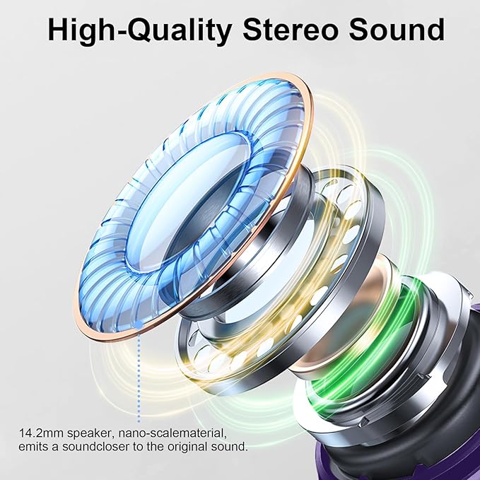 Bluetooth 5.4 Earbuds, 2025 Wireless Headphones Hi-Fi Stereo Ear Buds, 4 ENC Noise Cancelling Mic, 40+Hrs USB-C in-Ear Earphone, IP-X7 Waterproof Sport Workout Gym for Laptop Pad Android iOS-StrideForce Fitness