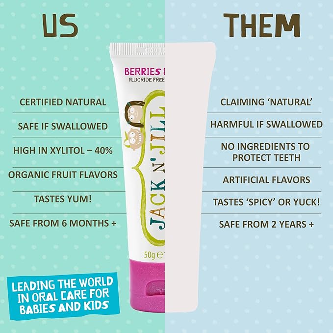 Jack N' Jill Natural Toothpaste for Baby and Infants - Fluoride Free Training Toothpaste, 40% Xylitol, BPA Free - Berries N' Cream, 1.76 oz (Pack of 1)