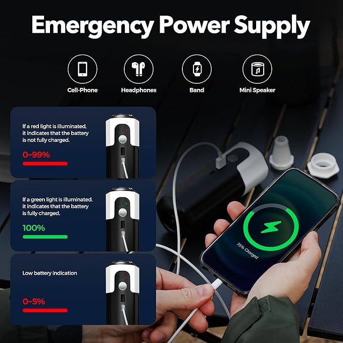 17 Electric Air Pump Brushless Air Pump 17kPa Air Mattress Pump with Led Light Fast Inflation or Deflation for Rubber Boat Kayak Inflatables Pool Floats Boats Sleeping Pads-StrideForce Fitness