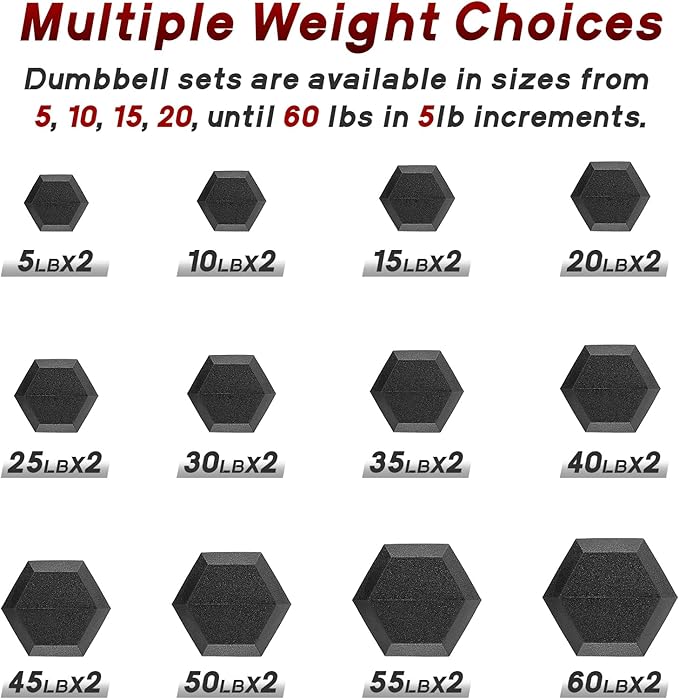 RitFit 5-650 LBS PVC Encased Hex Dumbbell Sets with Optional Rack for Home Gym, Hand weight with Chrome Handle for Strength Training, Workouts-StrideForce Fitness