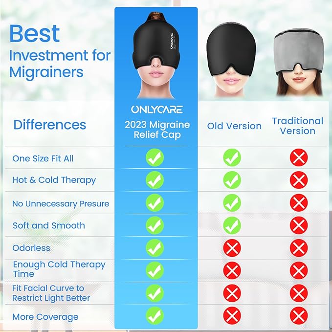 ONLYCARE Migraine Relief Cap, Upgraded Odorless Headache Relief Cap, 360° Gel Surround Ice Pack Mask for Migraine, Sinus, Stress, Frontal Headaches (Black)-StrideForce Fitness