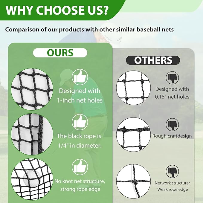 AKOZLIN Heavy Duty Sports Golf Netting Hitting Net 1" Square mesh for Softball,Baseball 10x10ft/10x15ft/10x20ft-StrideForce Fitness