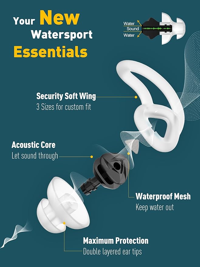 Ear Plugs for Swimming and Surfing with Lanyard, Block Out Water Let Sound in, Reusable Comfy Custom-fit Swimmer Earplugs for Snorkeling, Shower, Pool, Swim, Bath, Kayaking, incl Carry Case-StrideForce Fitness