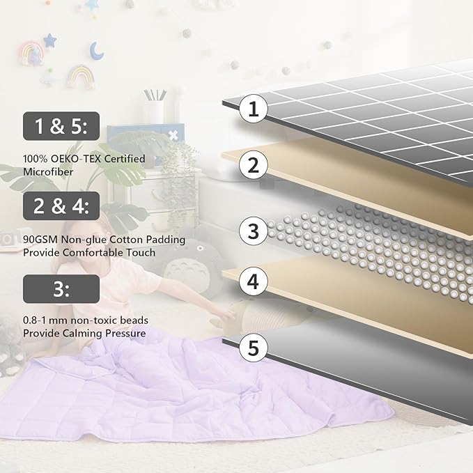 L'AGRATY Weighted Blanket - 40"x60" 10lbs Breathable Weighted Blanket Microfiber Material with Glass Beads-StrideForce Fitness