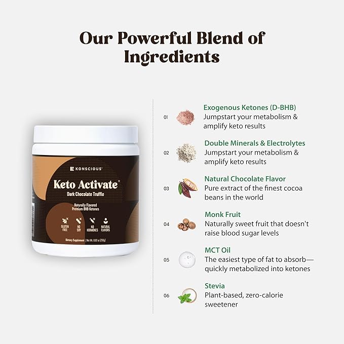 Dark Chocolate Truffle Exogenous Ketones Drink: Pure Keto Shake Powder with Chocolate Ketones | Jumpstart Ketosis & Boost Energy with Natural Ketones Supplements by Konscious Keto-StrideForce Fitness