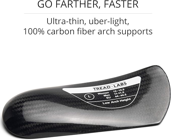 Dash Carbon Fiber Performance Insoles – Add Ultra Firm Orthotic Arch Support to Soccer Cleats, Cycling Shoes and Running Shoes-StrideForce Fitness