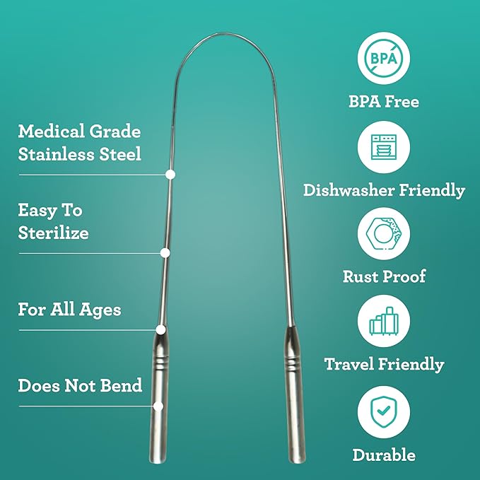 GuruNanda Tongue Scraper for Adults (2 Pack) with Travel Case, 420 Medical-grade 100% Stainless Steel Tongue Cleaner, Aids in Fresh Breath & Oral Care
