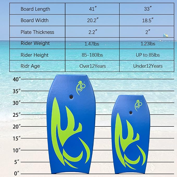 Body Board Lightweight with EPS Core-StrideForce Fitness
