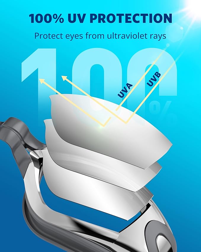 Aegend Swim Goggles, Swimming Goggles No Leaking Full Protection Adult Men Women Youth-StrideForce Fitness