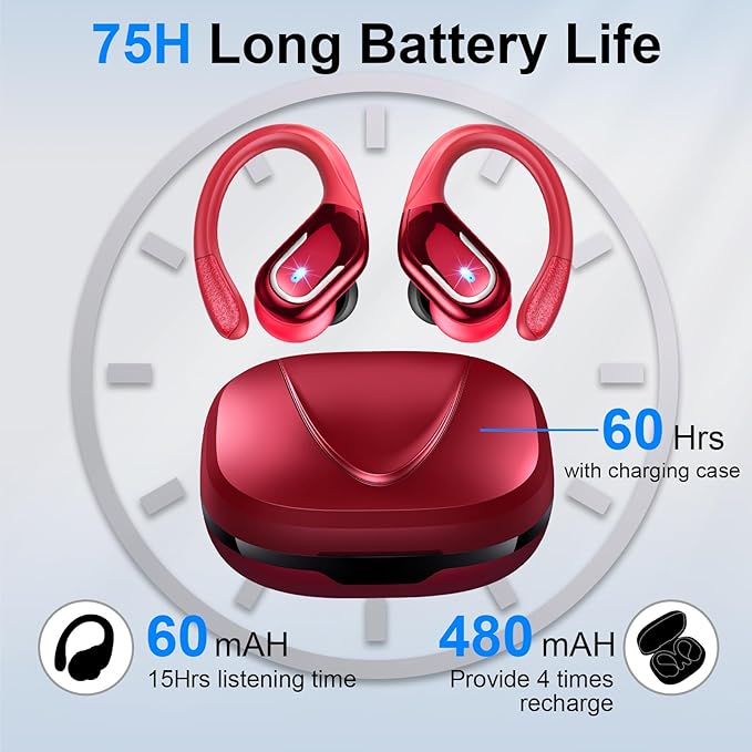 Wireless Earbud, 75Hrs Bluetooth 5.4 Headphones IP7 Waterproof for Sport, Running Wireless Earphones with ENC Noise Canceling Mics, Deep Bass Over Ear bud with Earhooks for Android, iOS, Workout, Gym-StrideForce Fitness