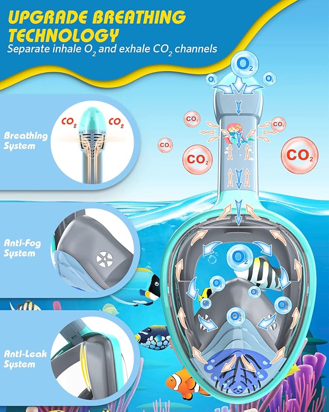 QingSong Kids Snorkel Mask Full Face, Snorkeling Set with Camera Mount, Foldable 180 Degree Panoramic View Snorkeling Gear Anti-Fog Anti-Leak-StrideForce Fitness