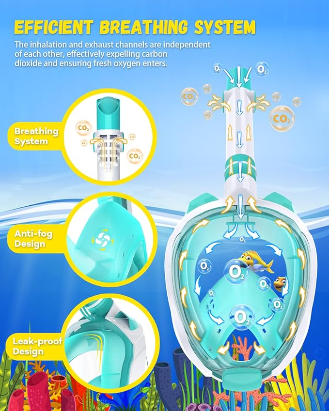 W WSTOO Kids Full Face Snorkel Masks,Suitable for Beginners Dry Top Snorkeling Gear,Can Your Mouth or Nose to Breathe,180 Degrees Panoramic View,Anti-Fog Anti-Leak,Summer Travel and Vacationing Gifts-StrideForce Fitness