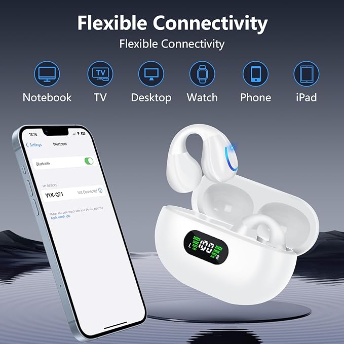 Open Ear Bone Conduction Headphones Bluetooth 5.3 Clip On Earbuds with Digital Display Charging Case 60 Hours Playtime Sport Earphones Built-in Mic IPX7 Waterproof for Running Fitness White-StrideForce Fitness
