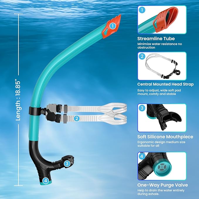 Swimmer's Snorkel for Lap Swimming, Adult Snorkeling Gear Swim Training, Center-Mount Silicone Mouthpiece One-Way Purge Valve in Pool and Open Water-StrideForce Fitness