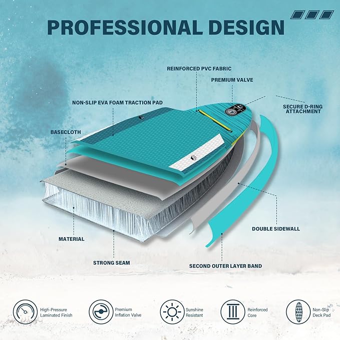 11'6"/11'/10' Inflatable Paddle Board with Complete Accessories, Versatile Premium Paddle Boards for Adults/Youth, Stand Up Paddle Board Polar/Wave/Sunny Wave Collection-StrideForce Fitness