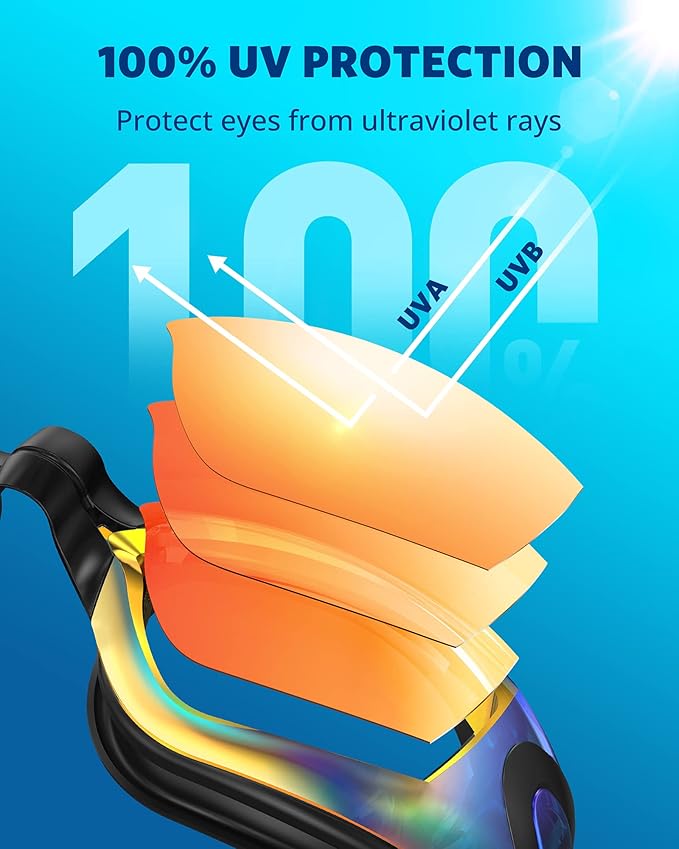 Aegend Swim Goggles, Swimming Goggles No Leaking Full Protection Adult Men Women Youth-StrideForce Fitness