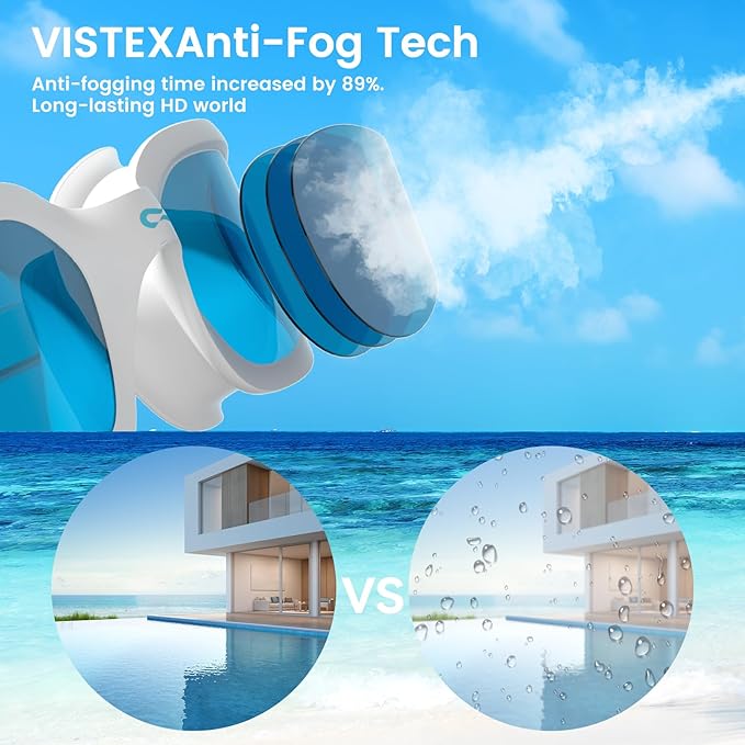 COPOZZ Swim Goggles Adult Women, Swimming Goggles for Women & Men, Anti-Fog No Leaking UV Protection for Adult-StrideForce Fitness