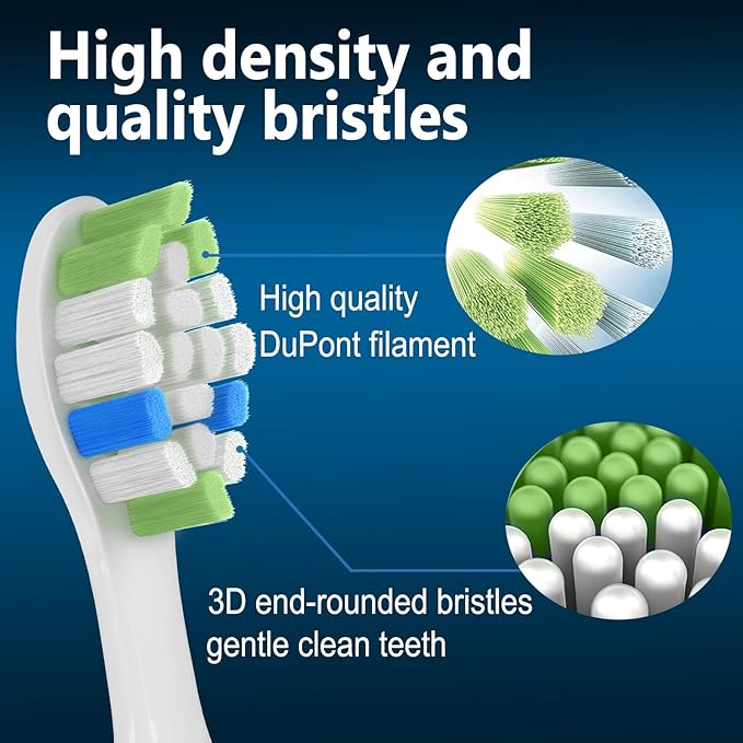 Replacement Toothbrush Heads Compatible with Philips Sonicare, W Brush Head for Phillips Sonicare C-1 C-2 4100 5100 5300 6100 Electric Toothbrushes, White, 12 Count