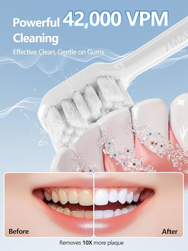 7MAGIC Sonic Electric Toothbrush for Adults and Kids - Up to 180 Days Runtime, 42000 VPM Powered Toothbrush, 5 Modes & 3 Intensities for Sensitive Teeth & Braces, Includes 8 Brush Heads, White