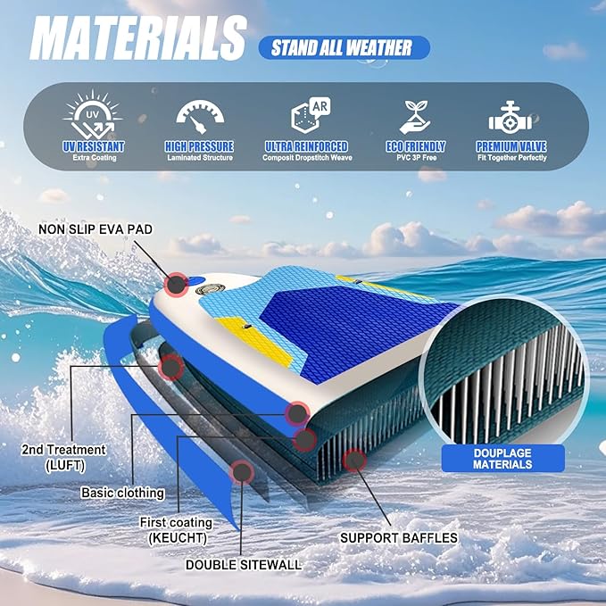 Inflatable Stand Up Paddle Board 10‘x30‘‘- Ultra-Light SUP with Backpack, Pump, Paddle, Coil Leash, 3 Fins, Repair Kit, Stable Design, Non-Slip EVA Deck for Adults & Youth-StrideForce Fitness