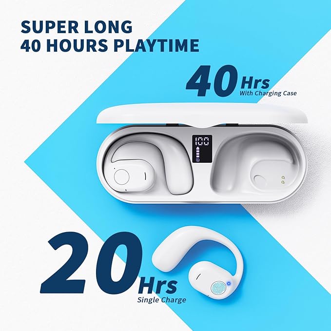 PSIER Open Ear Bluetooth Headphones, 40 Hours Playtime Bluetooth 5.3 Wireless Sports Earbuds with Digital Display Charging Case, White-StrideForce Fitness