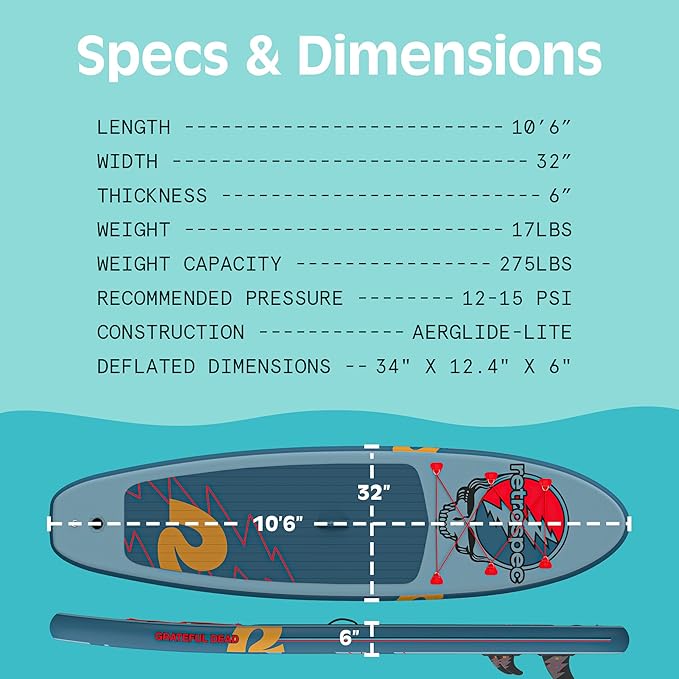 Retrospec Weekender Inflatable Stand Up Paddle Board Includes Paddle, Pump, and Accessories 10’6” Lightweight iSUP, Puncture Resistant Inflatable Paddle Board for Adults-StrideForce Fitness