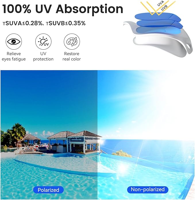 COPOZZ Swim Goggles Adult Women, Swimming Goggles for Women & Men, Anti-Fog No Leaking UV Protection for Adult-StrideForce Fitness