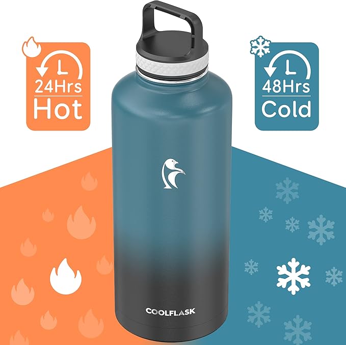 Coolflask Water Bottle 87 oz with Straw, 2/3 Gallon Insulated Stainless Steel Large 3 Lids Big Water Jug for Sports or Office, Non-BPA Keep Cold Up to 48 Hrs or Hot Up to 24 Hrs, Samurai Cyan-StrideForce Fitness