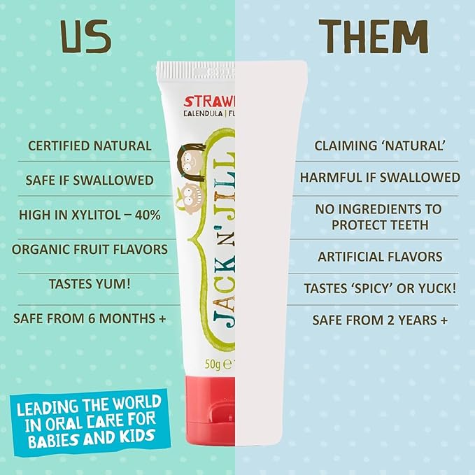 Jack N' Jill Mega Toothpaste 4x More - Natural Toddler Toothpaste for Baby, Kids & Infants 6 Months & Up, Fluoride Free Training Toothpaste for Toddlers 1-3, 40% Xylitol - Strawberry, 7.05 oz (1-Pack)