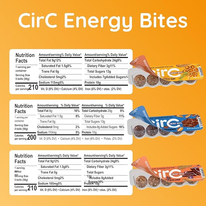 CirC Energy Bites - New Variety 12 Pack Gluten Free Protein Balls - 10g Protein, Whole Grains, Nuts & Fruit - Portable Healthy Snacks for Adults & Kids, 5 Piece Resealable Packs-StrideForce Fitness